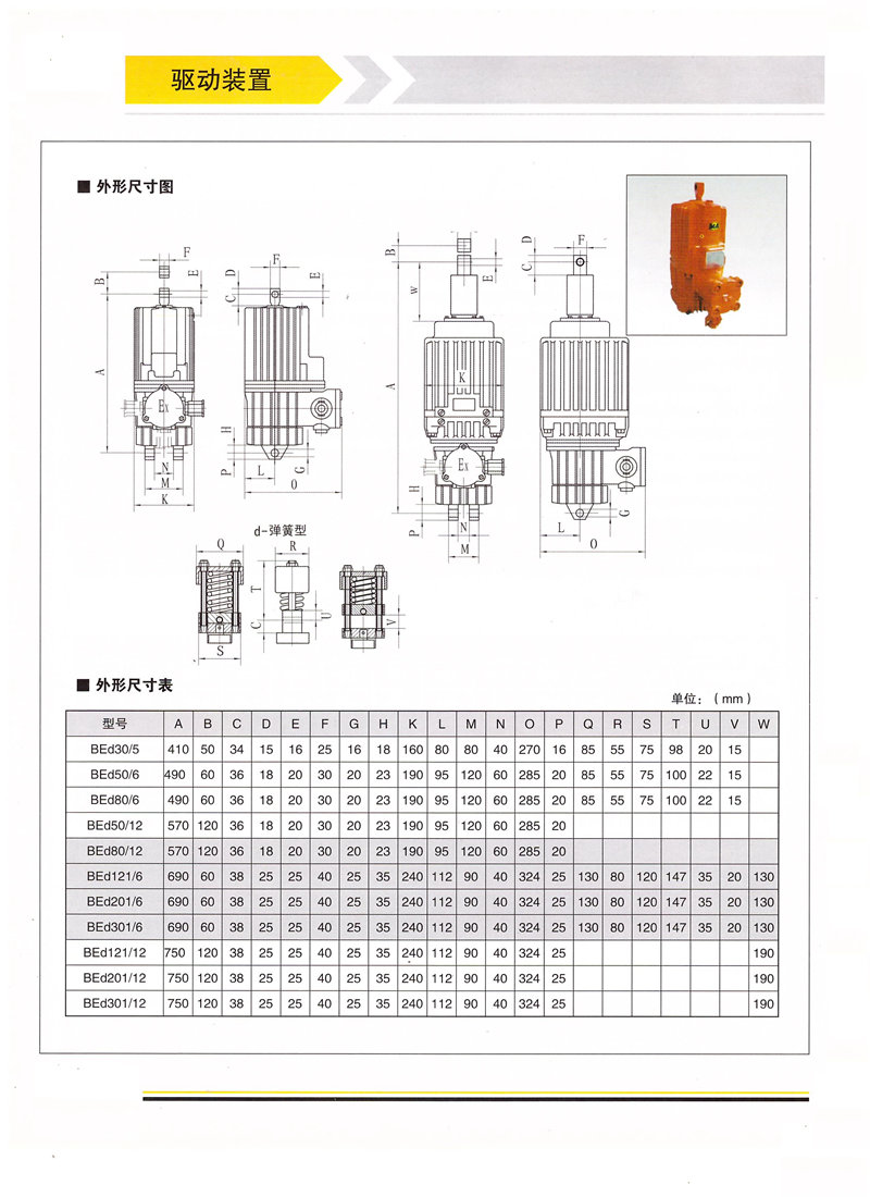 BYWZ4電力液壓制動(dòng)器